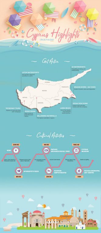 cyprusinfographic